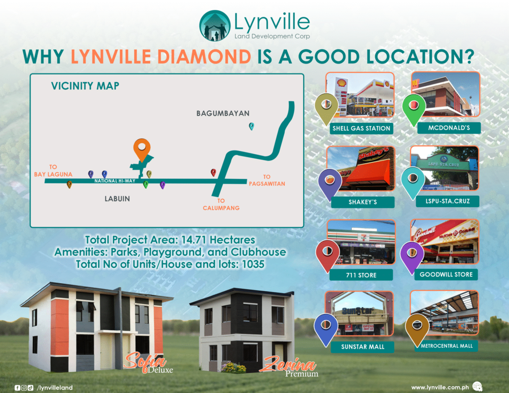 Lynville is a good location | Lynville Diamond